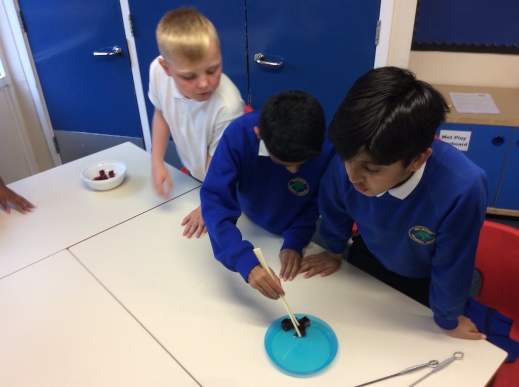 Year 6W Understanding of Friction