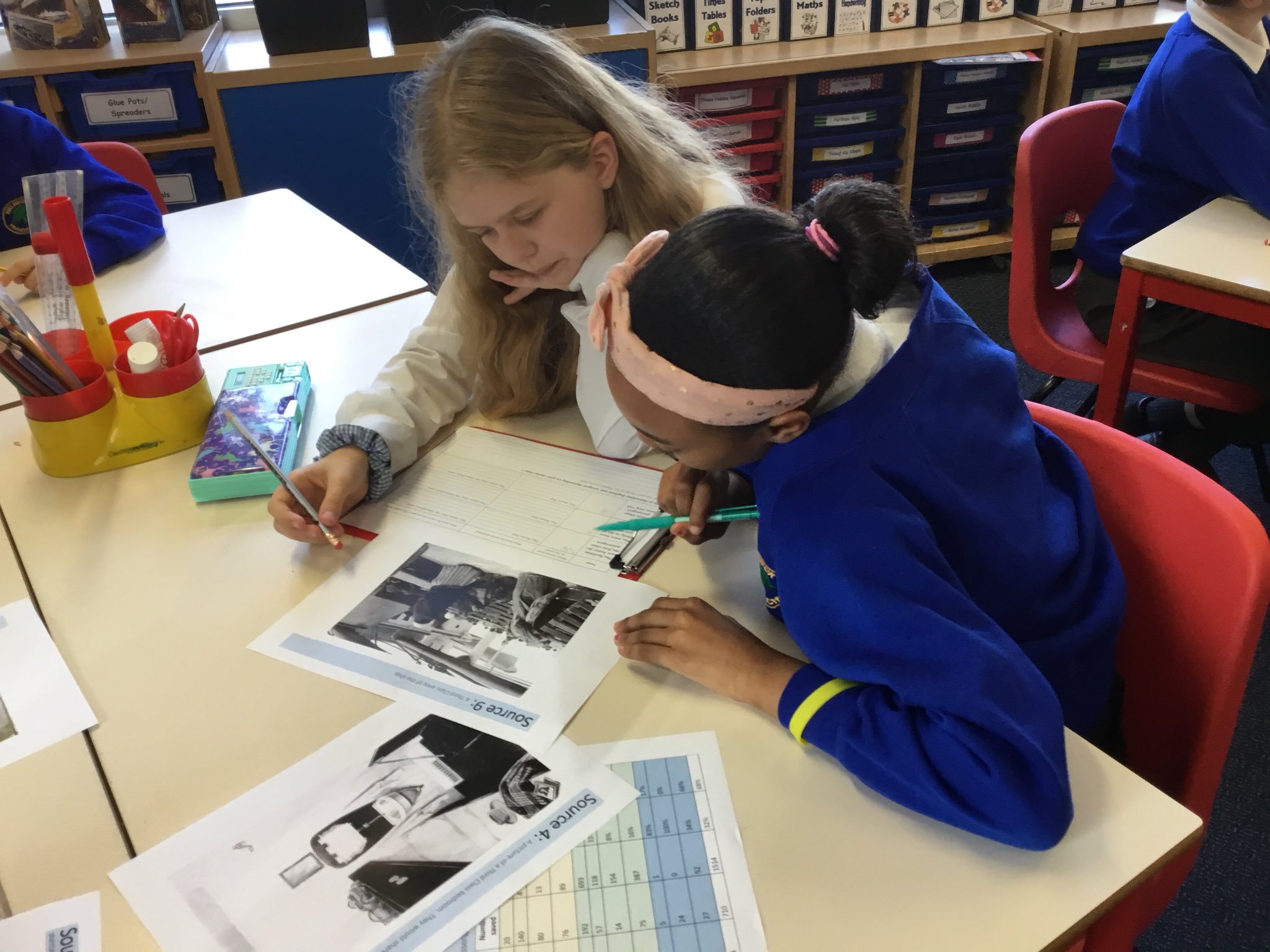 Year 6/5 looking at Historical Sources about Titanic