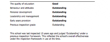 Ofsted Report